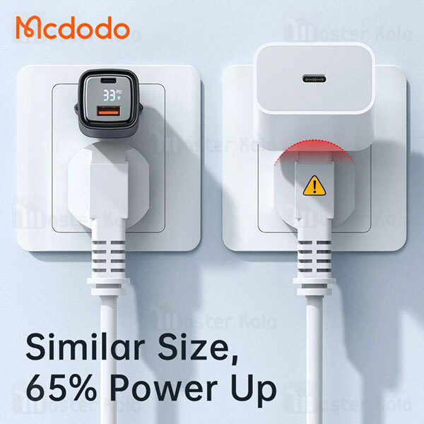 شارژر دیواری مک دودو Mcdodo CH-1701 توان 33 وات